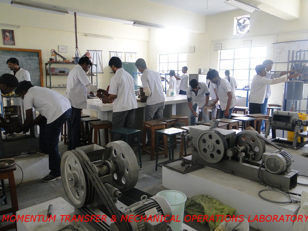 Mechanical Operations Laboratory