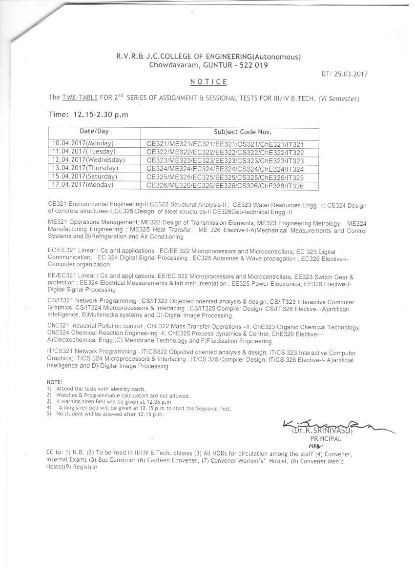 Engineering power research paper